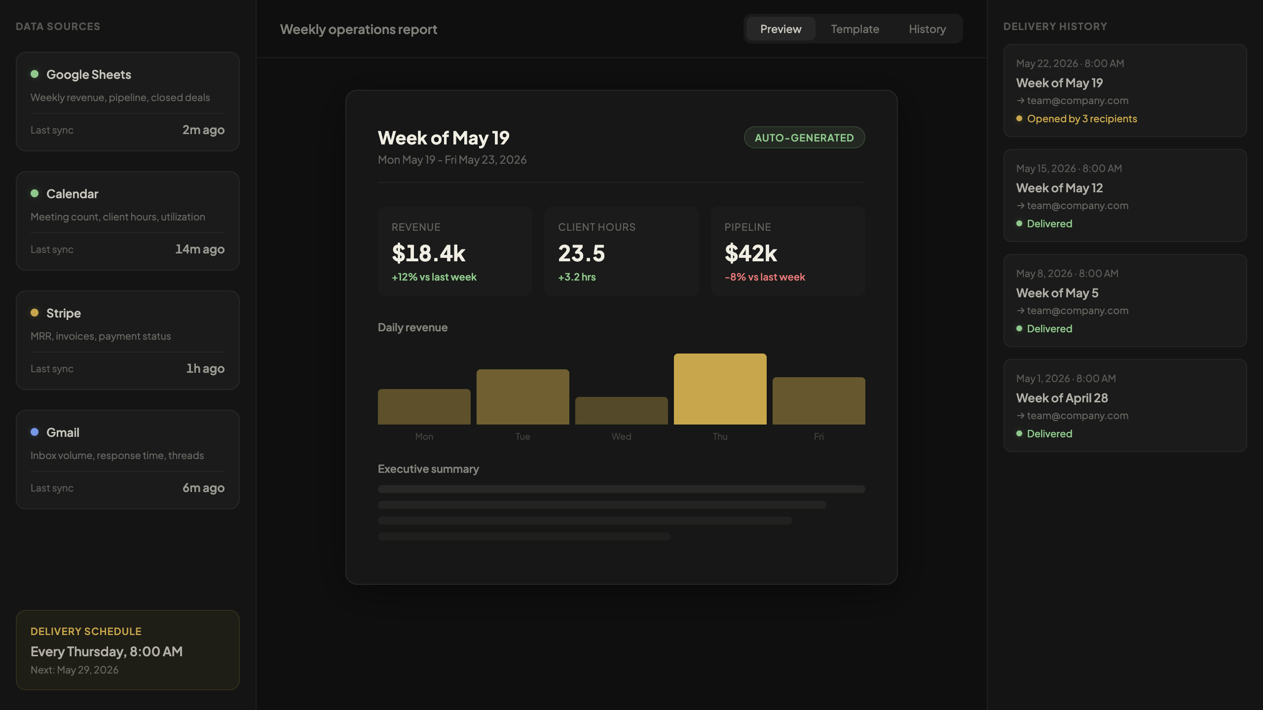 A report builder showing data sources on the left, a generated weekly operations report in the center, and delivery history on the right