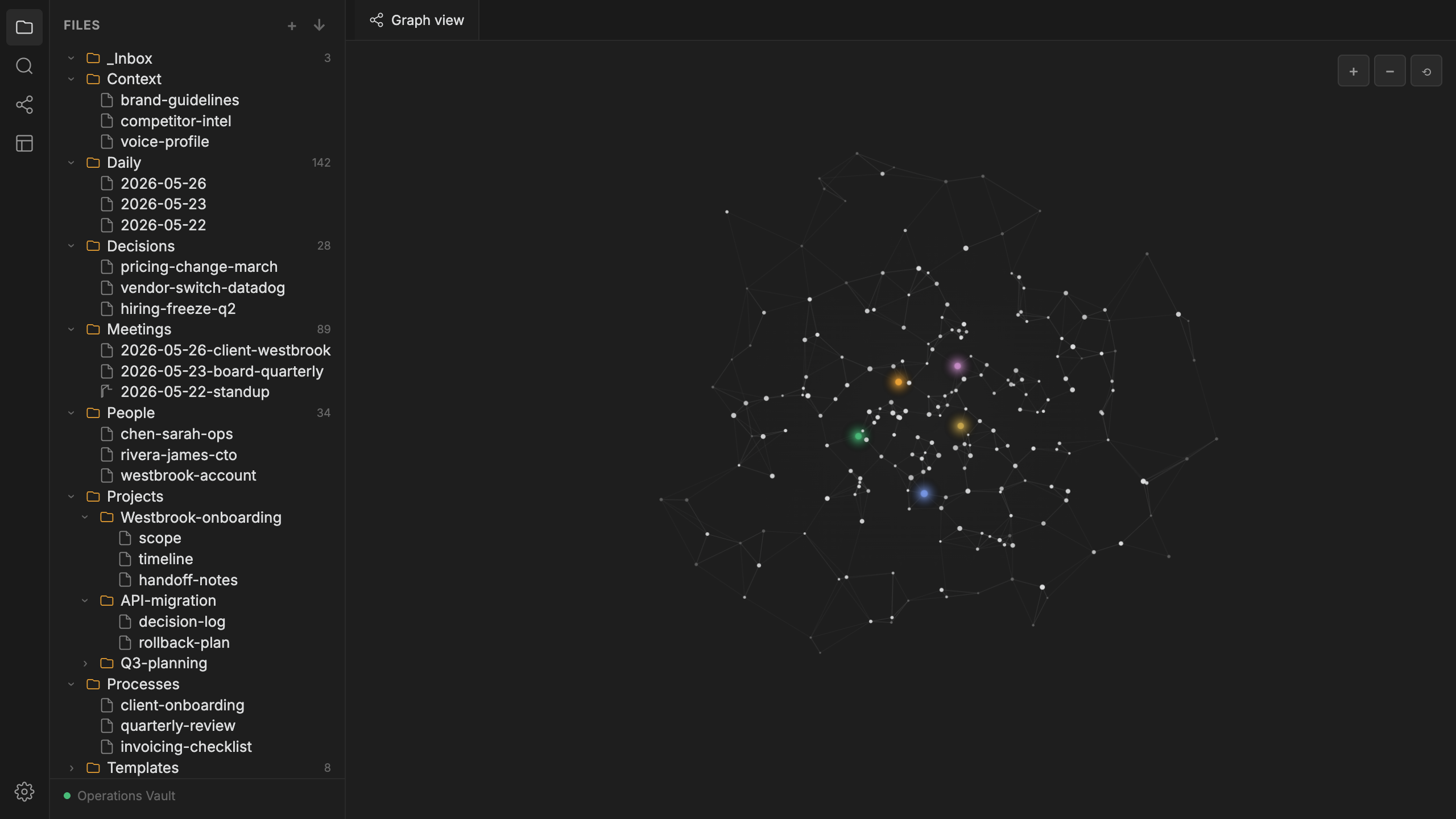 An Obsidian vault showing a structured folder tree on the left and a dense, interconnected graph view on the right